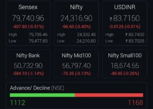 screenshot 20240725 111008 nuvama markets7946278340914644324