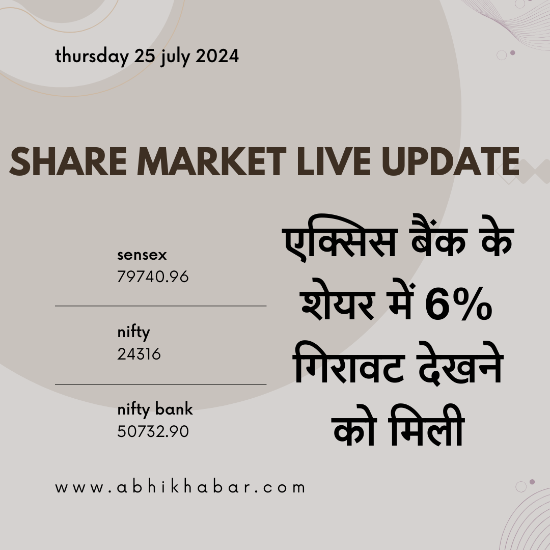 share market live update: एक्सिस बैंक के शेयर में 6% गिरावट देखने को मिली